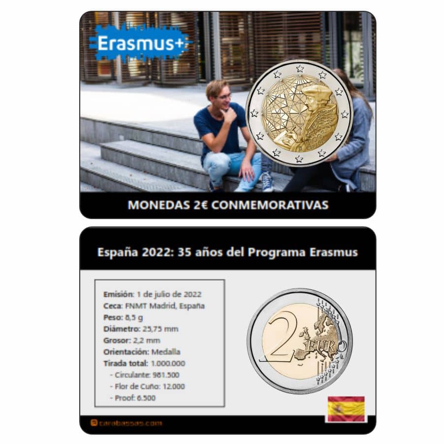 España 2022 [MND] Coincard Carabassar Erasmus (SC)