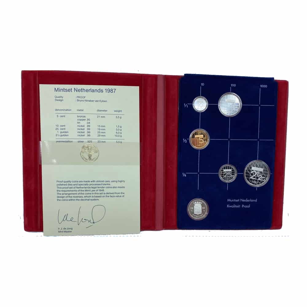 Países Bajos 1987. Set anual (FDC) + Certificado + Moneda Plata